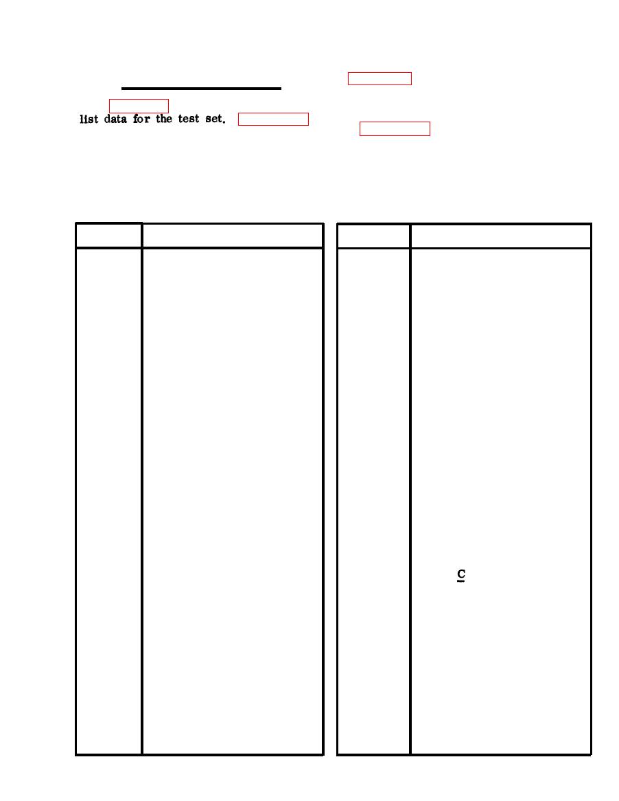 WIRING/SCHEMATIC DATA.