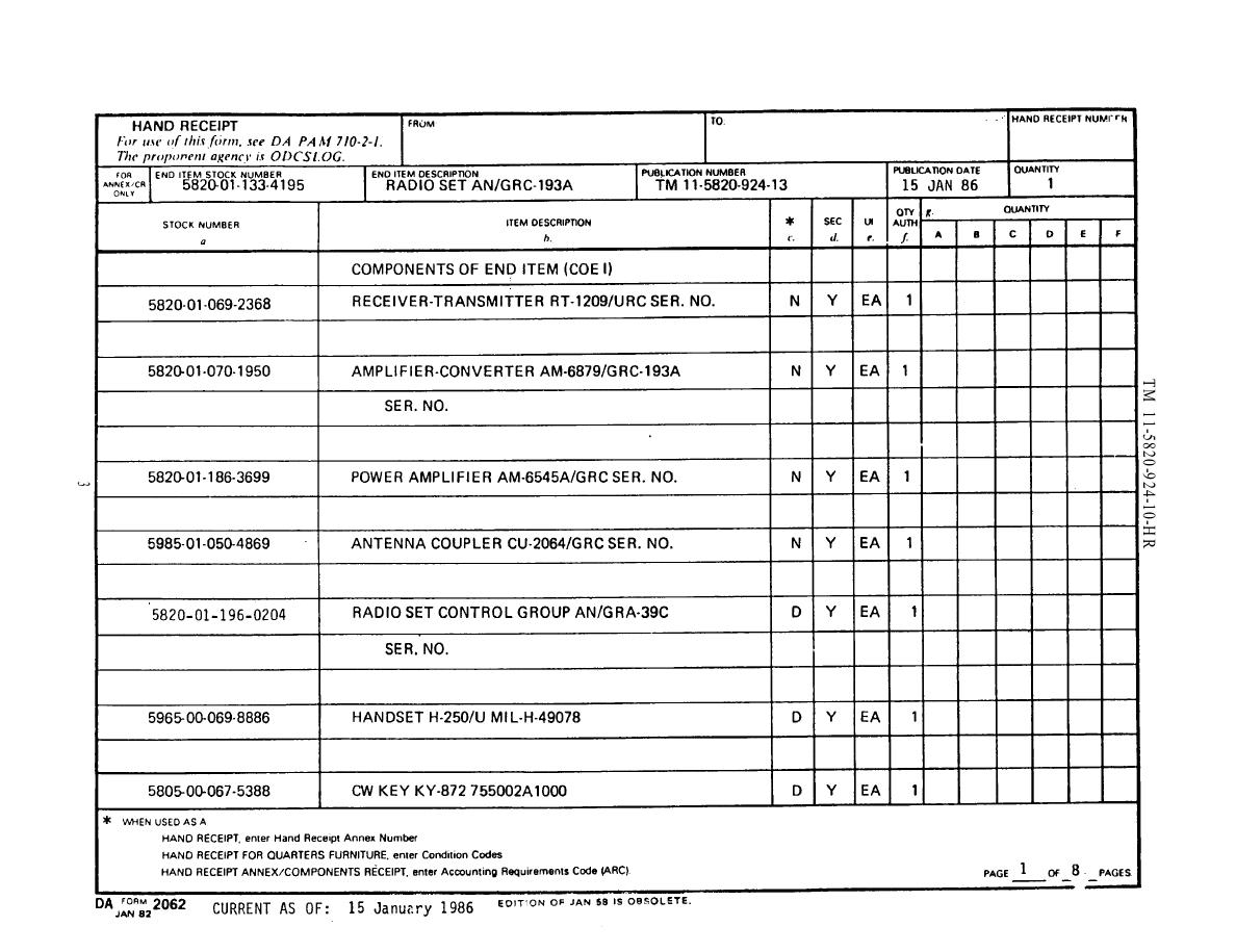 Section II. HAND RECEIPT - TM-11-5820-924-10-HR0007